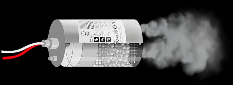 Diagrama interativo FirePro